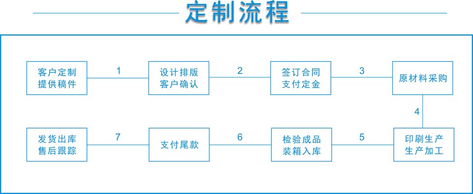 金澳泊生物